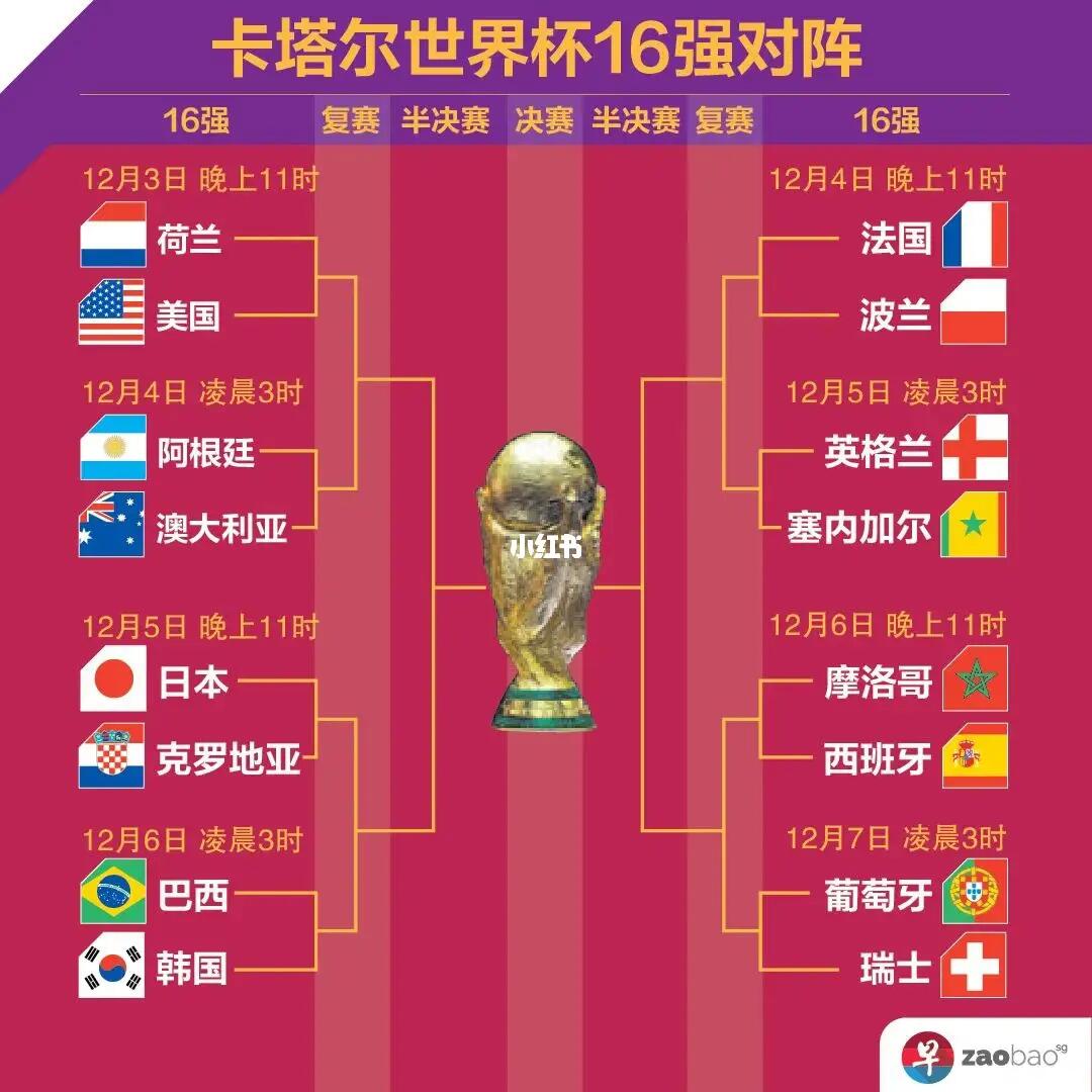 时代与我的